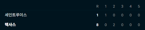 84c79d72b17a9418d456d1973f0e1470_1748808154_021.PNG